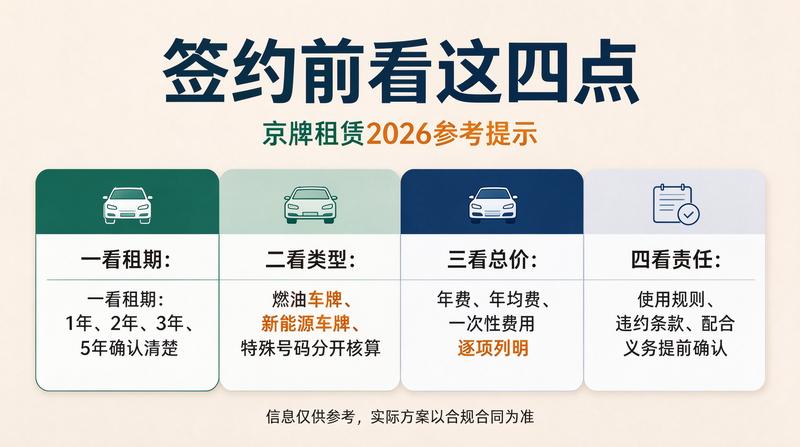 2026年汽车政策解读